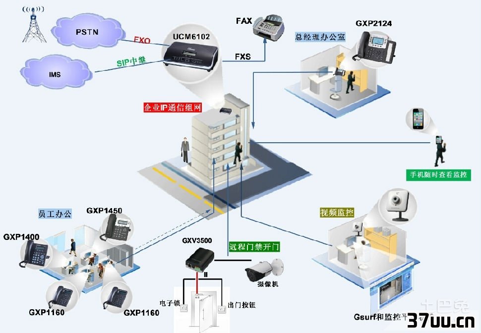 关闭网络防火墙