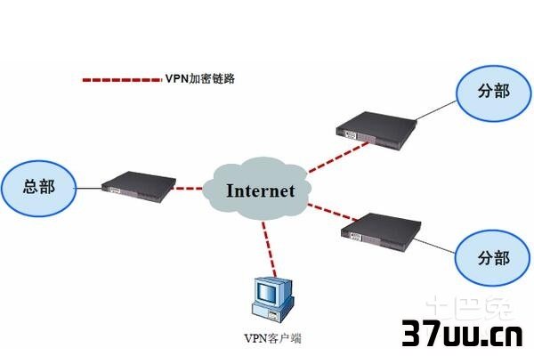 怎么把防火墙关了