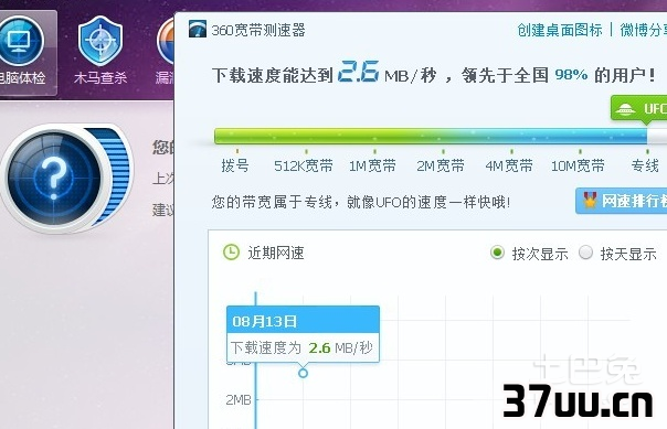 怎么测试自己的网速