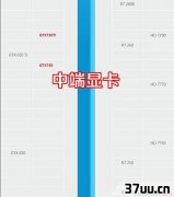 AMD2600ĸԿ,AMD2600ʲôԿ-