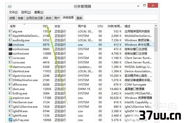 8080端口