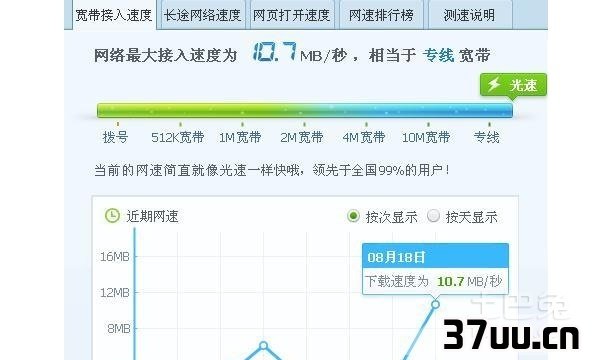 怎么限制别人的网速