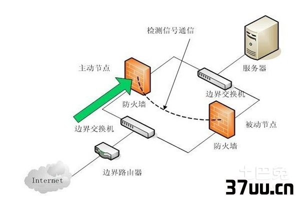 windows防火墙