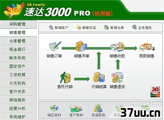 速达3000