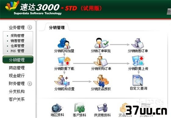 速达3000