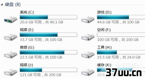 怎样清理磁盘